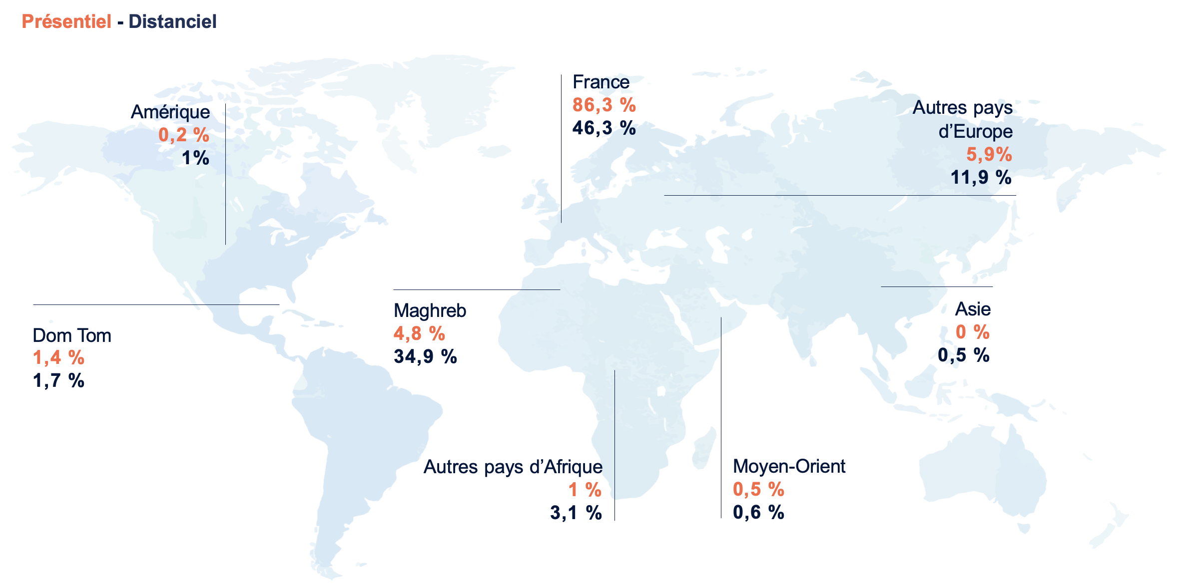 Provenance géographique des inscrits aux JNLF 2025